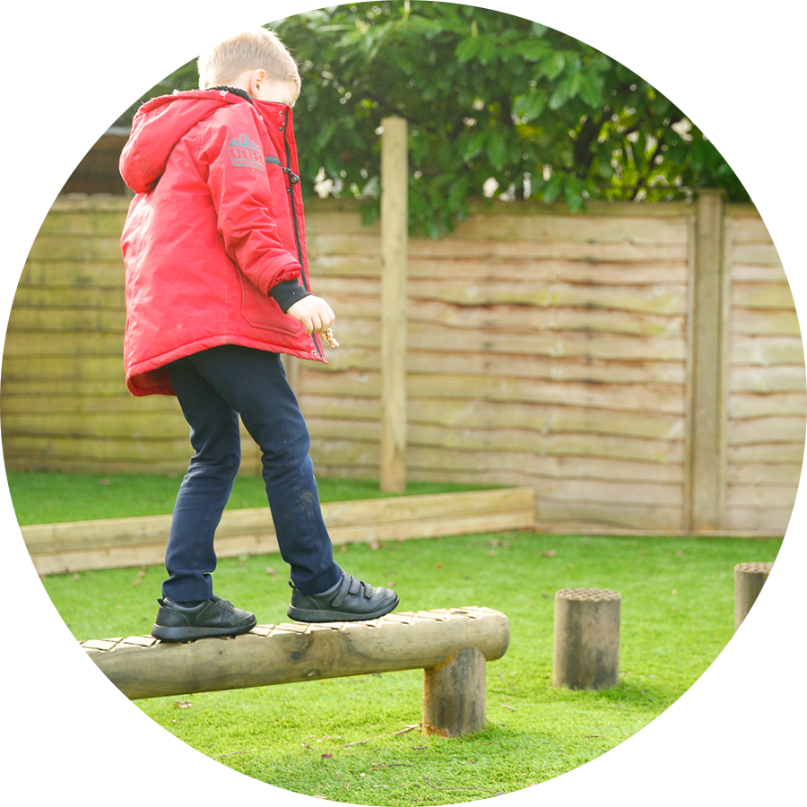 Developing Children's Fundamental Movement Skills From 3-5 Years